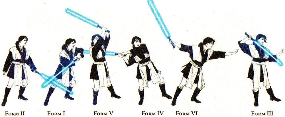 7 lightsaber Combat Forms you Should Know About - NEO Sabers™