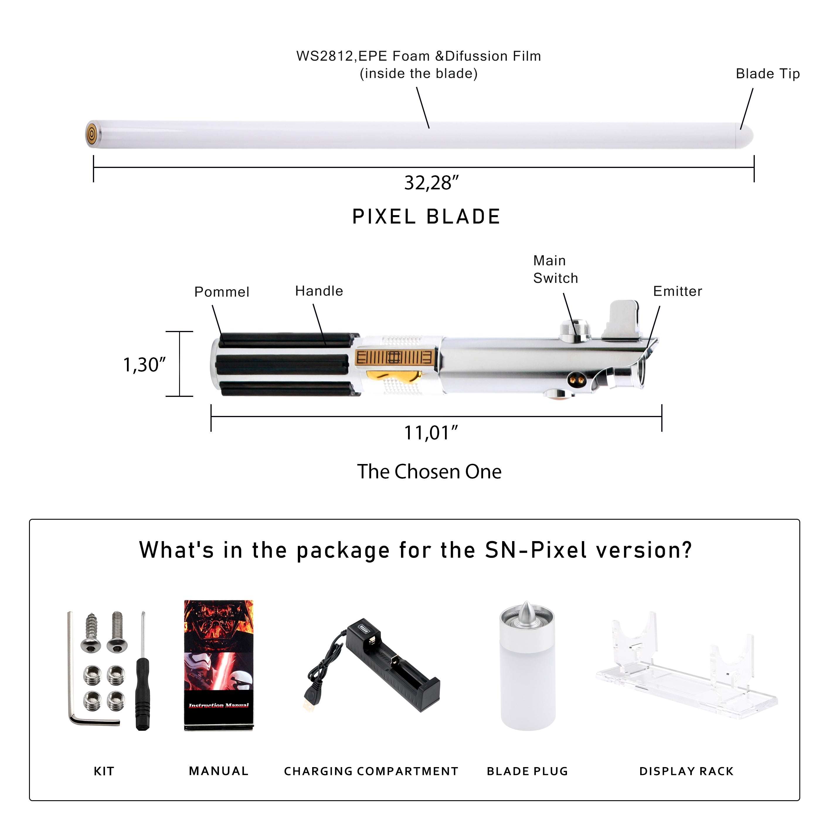 The Chosen One (Anakin Ep3)